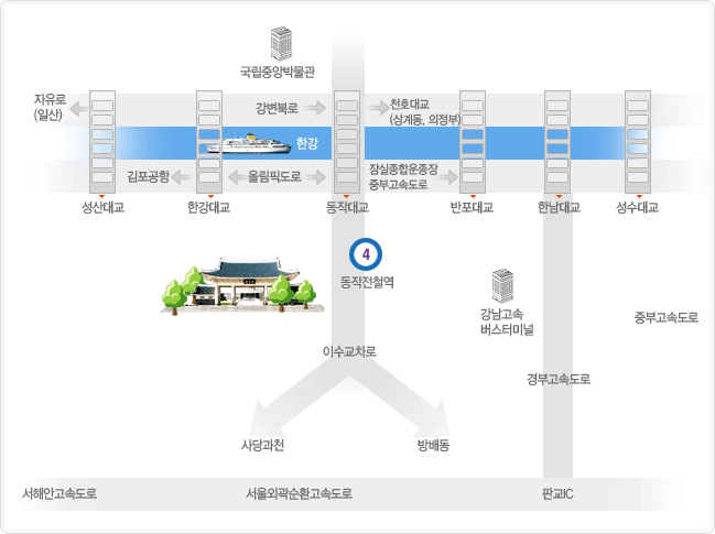 주변 약도